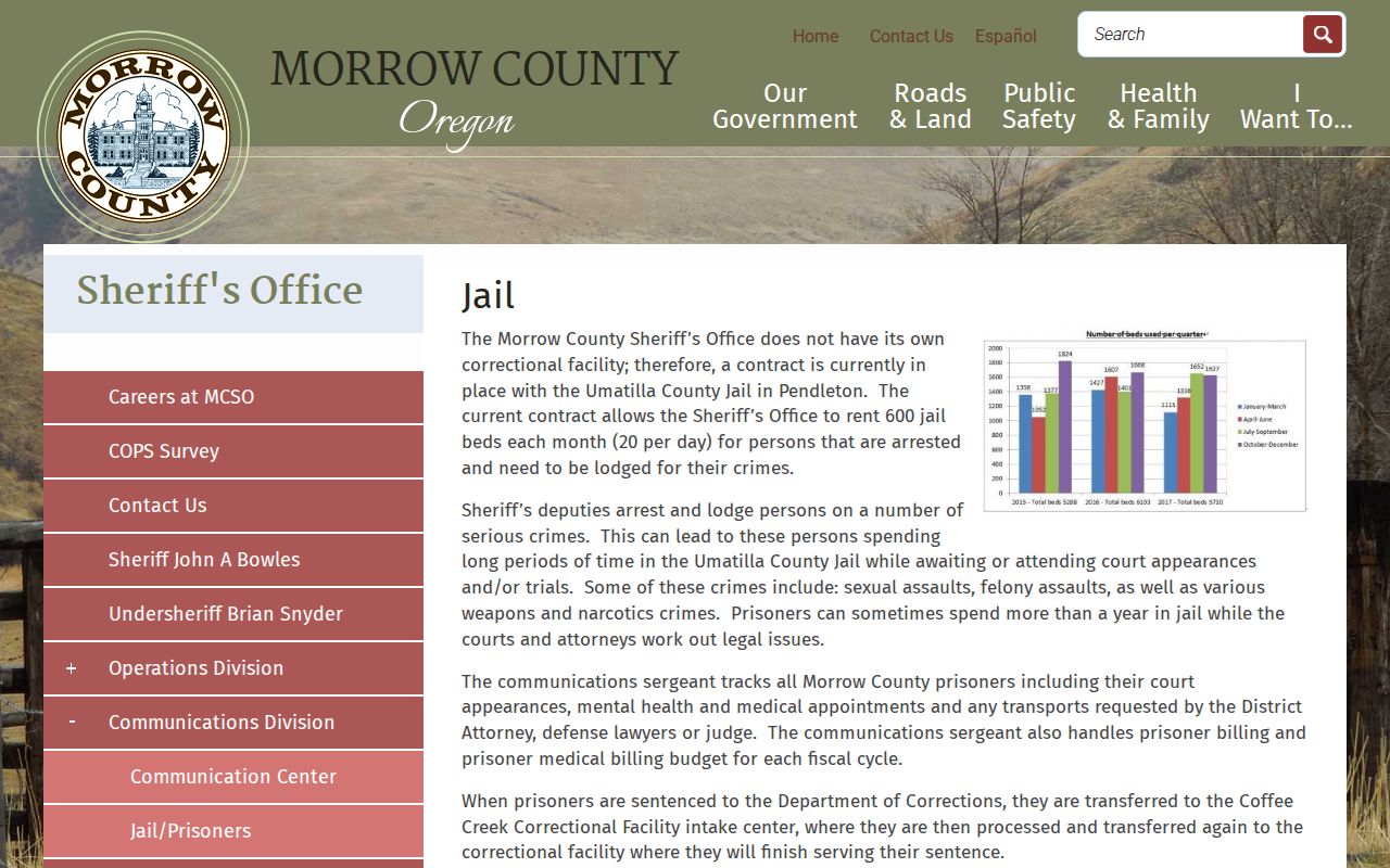 Morrow County contract jail information for booking and custody records